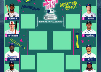¿Quién ganará esta noche el Jonrón Derby de las Grandes Ligas?